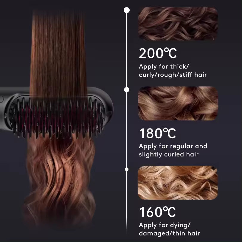 Wireless Hair Straightener Brush, Fast Heating, USB Rechargeable