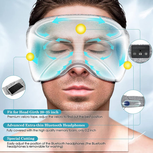 White Noise Sleep Mask – Relax & Rest Anywhere