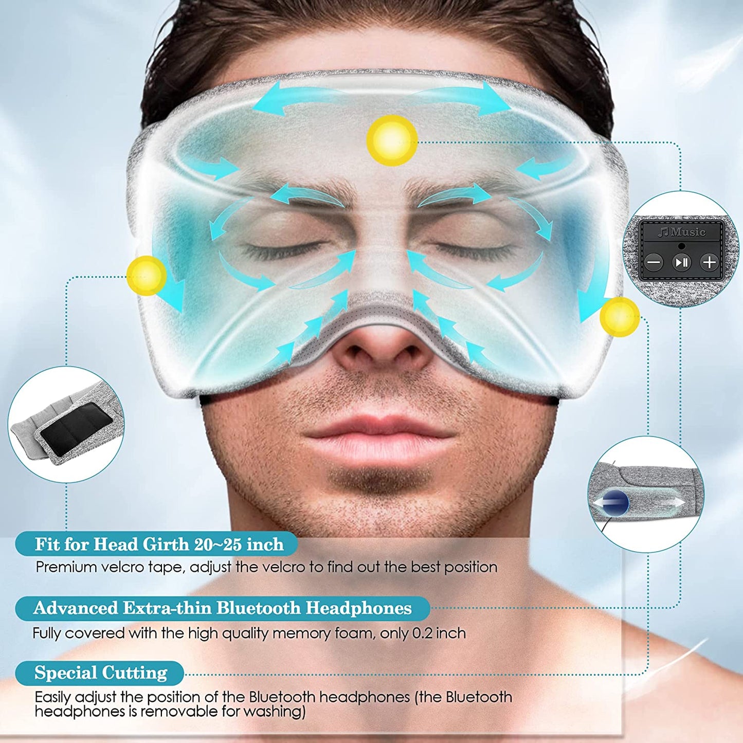 White Noise Sleep Mask – Relax & Rest Anywhere